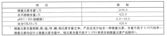 微量元素水溶肥,执行标准,捷农水溶肥